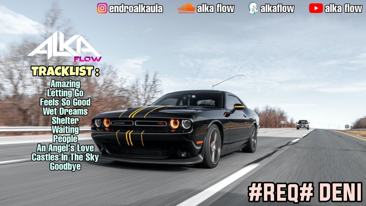 DJ BREAKBEAT FRIDAY NITE MIX 2021 #REQ# DENI