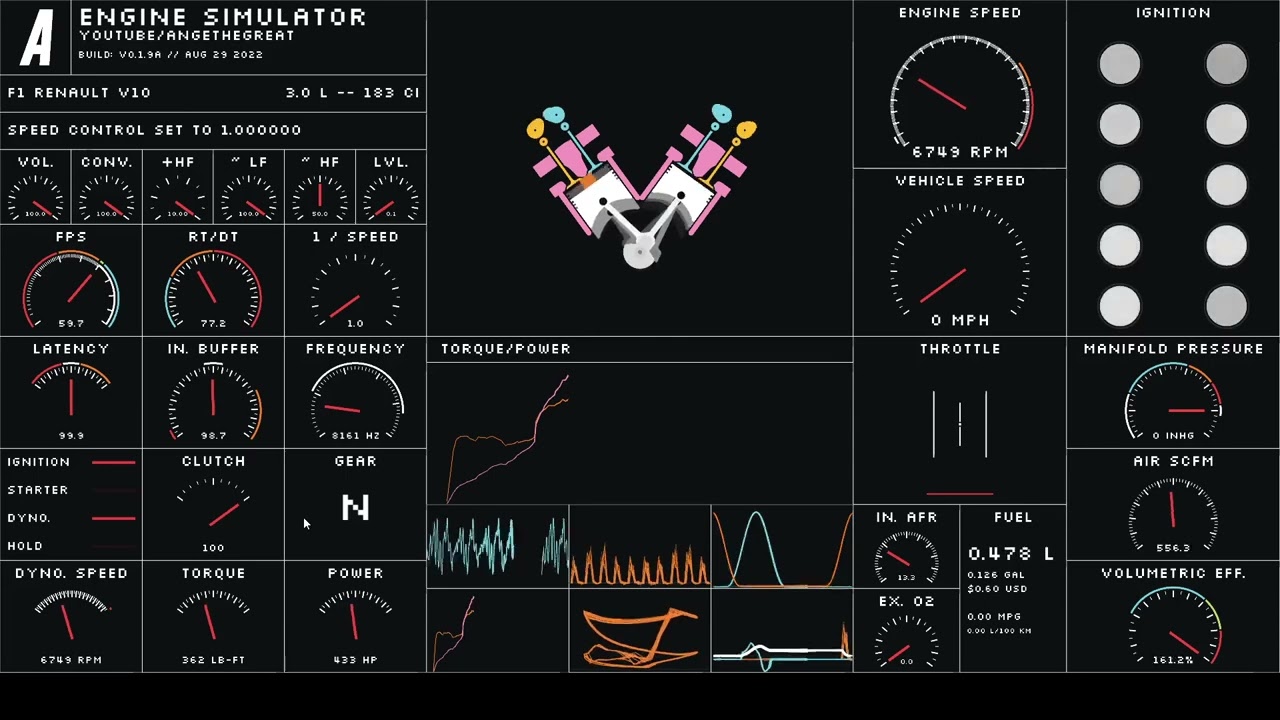 Renault F1 V10 - Engine Simulator - Launch Control - 20,000 RPM