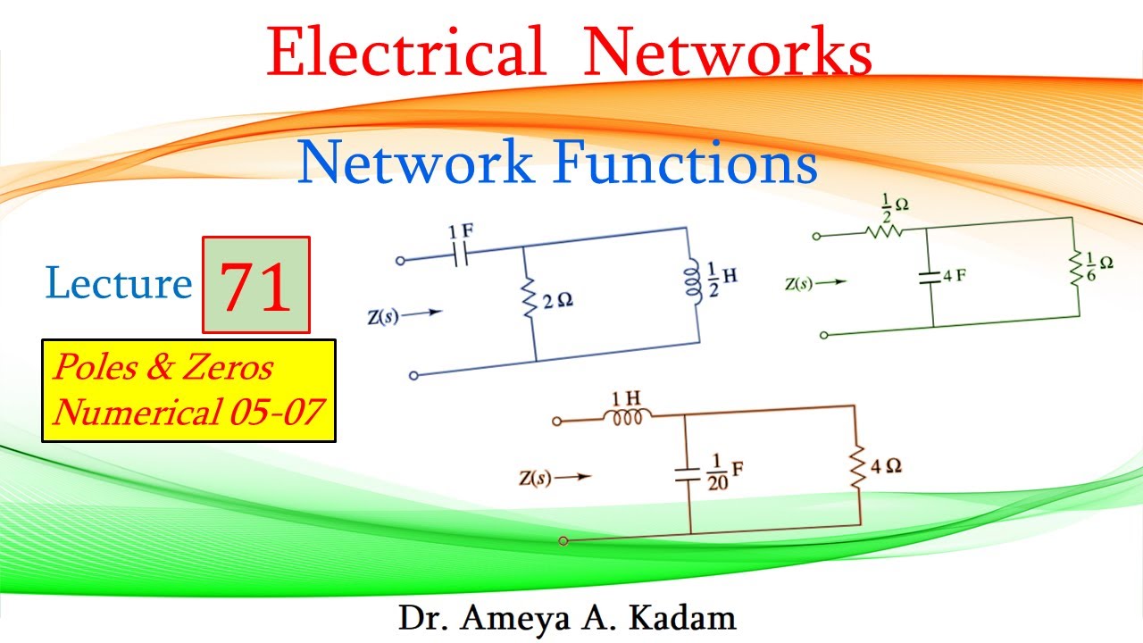 Lecture 71 Network Functions: Poles and Zeros (Numerical 05-07)