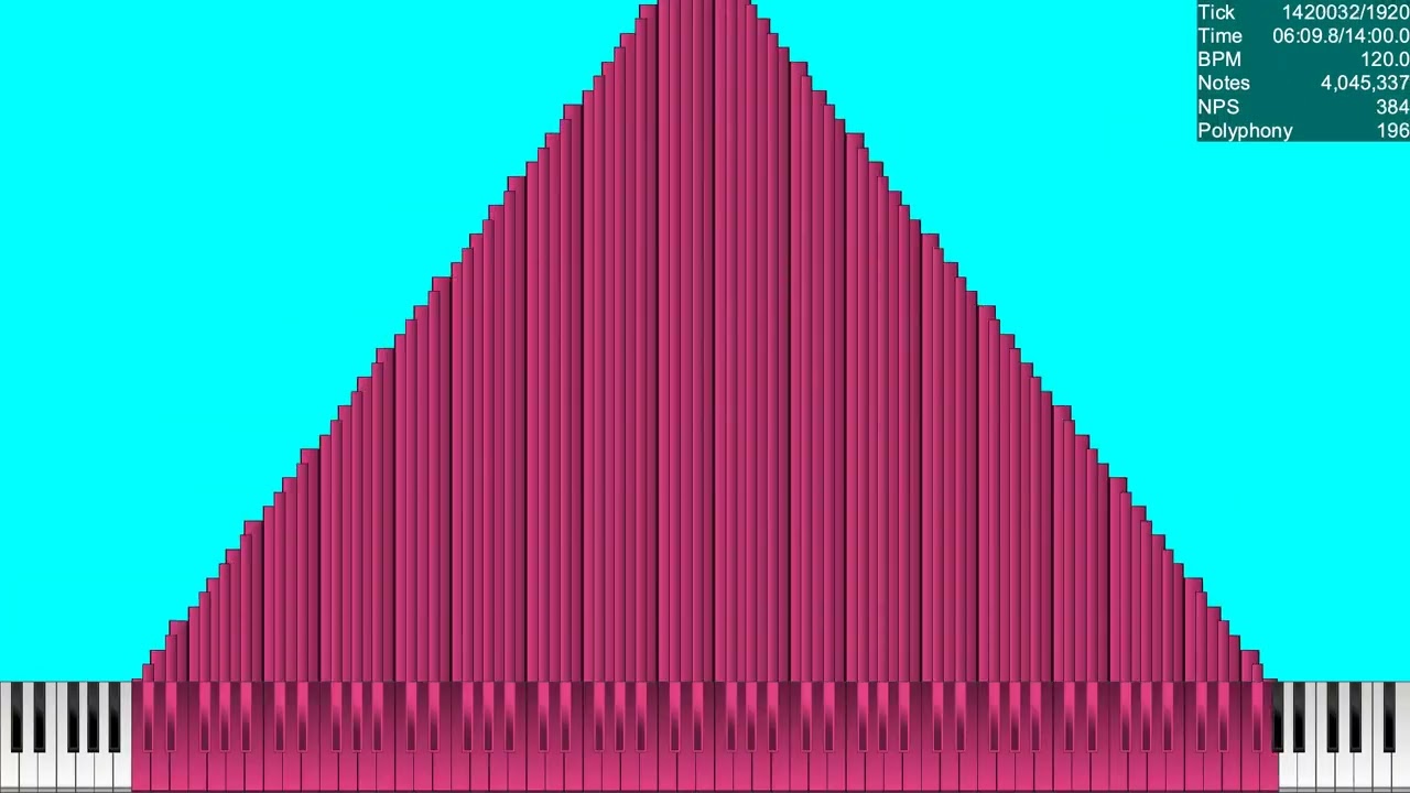 [BLACK MIDI] Noise Challenge: The Medley Of MIDI Art II, 12.12 million notes (MLP Note Colored)