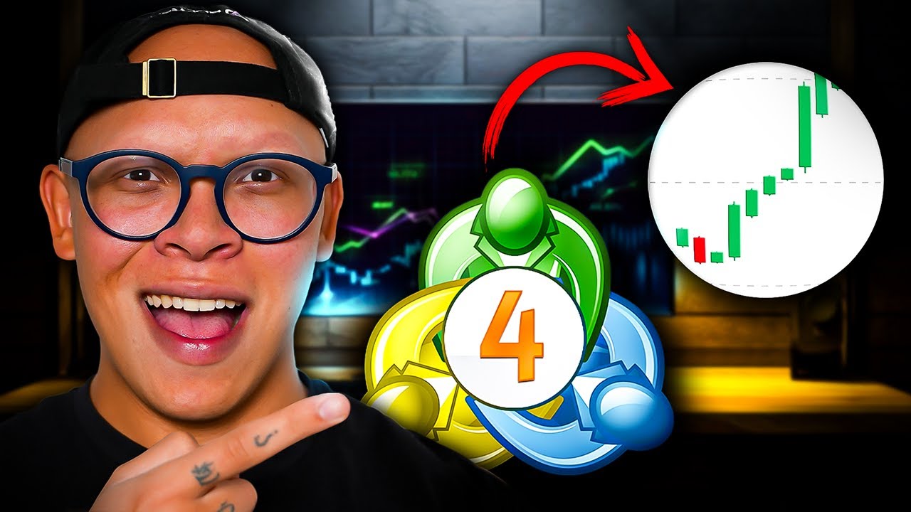 6. Plataformas que necesitas para invertir en Trading Forex