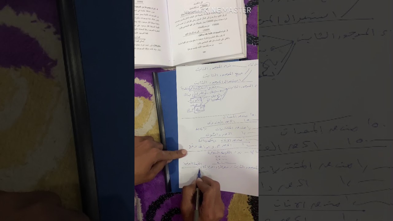 الفصل السادس موضوع شراء الموجود الثابت الجزء الاول