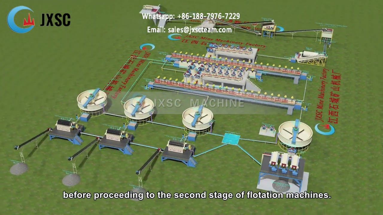 720-Ton-per-Day Sulfide Copper-Lead-Zinc Ore Processing Plant