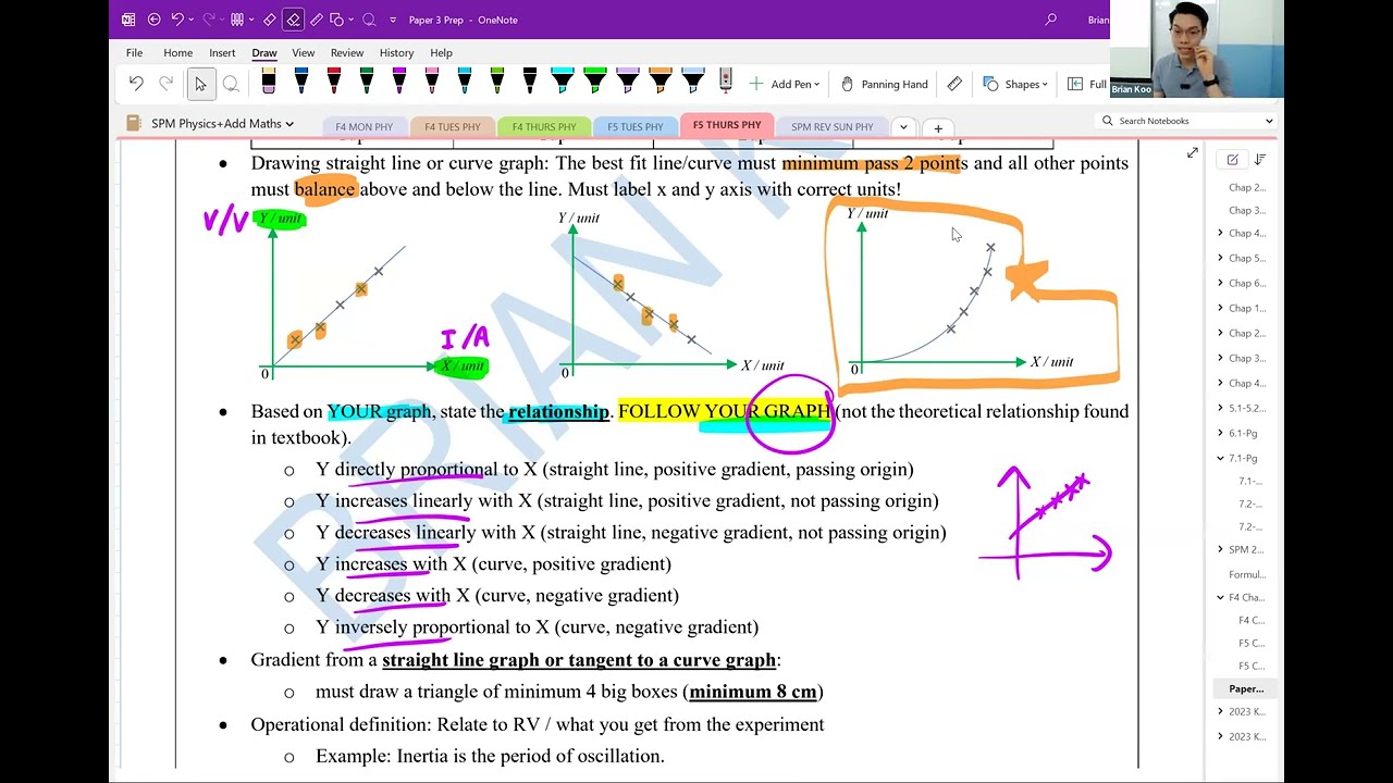SPM 2023 Physics-Example Paper 3 Amali: Non-ohmic Conductor (Filament Bulb) (Correction for Q11,12👇)