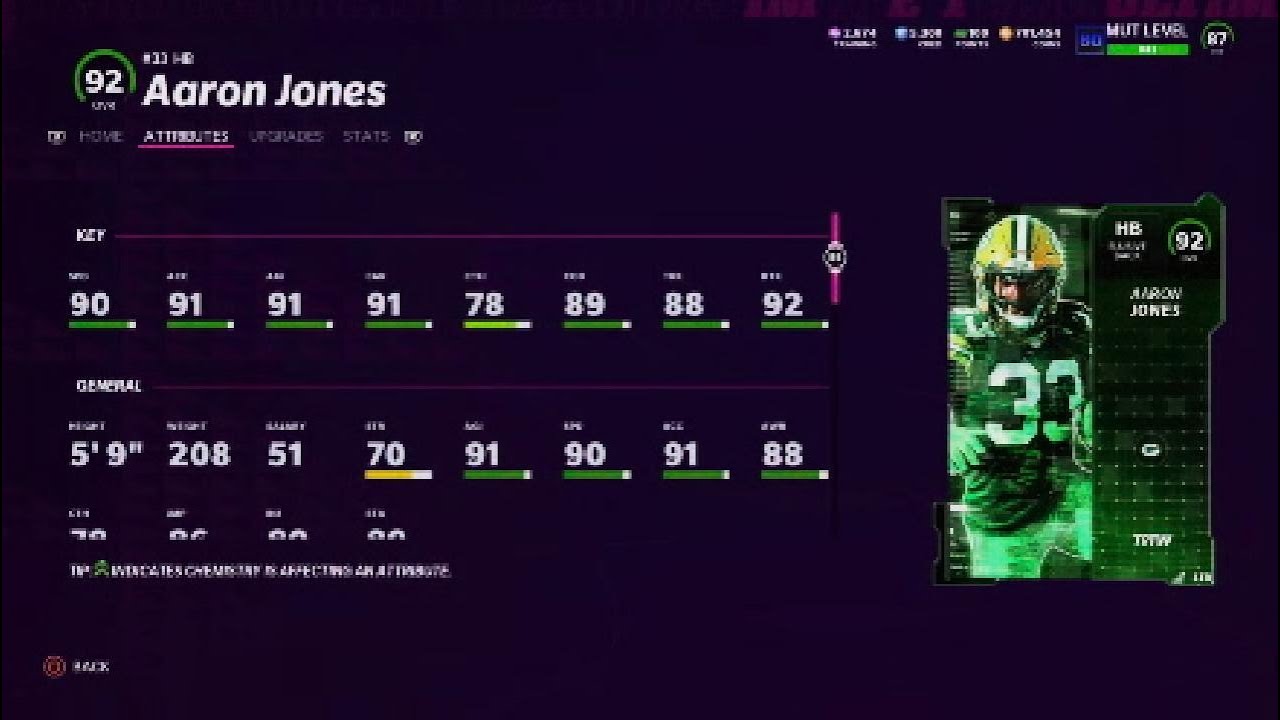 WE PULLED LTD AARON JONES!! TEAM OF THE WEEK