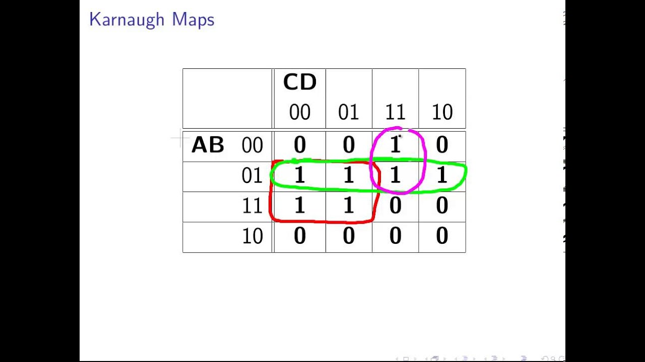 Karnaugh Maps - Example 1