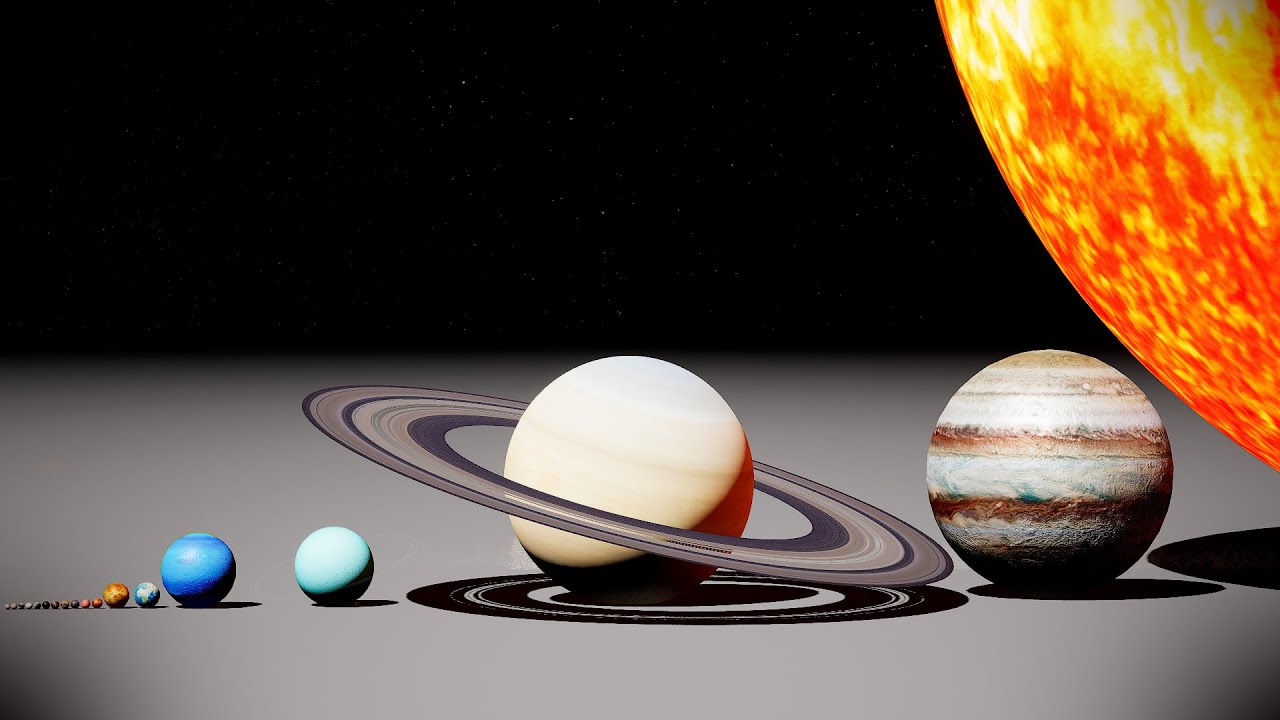 Solar System Size Comparison | 3D Animation Comparison