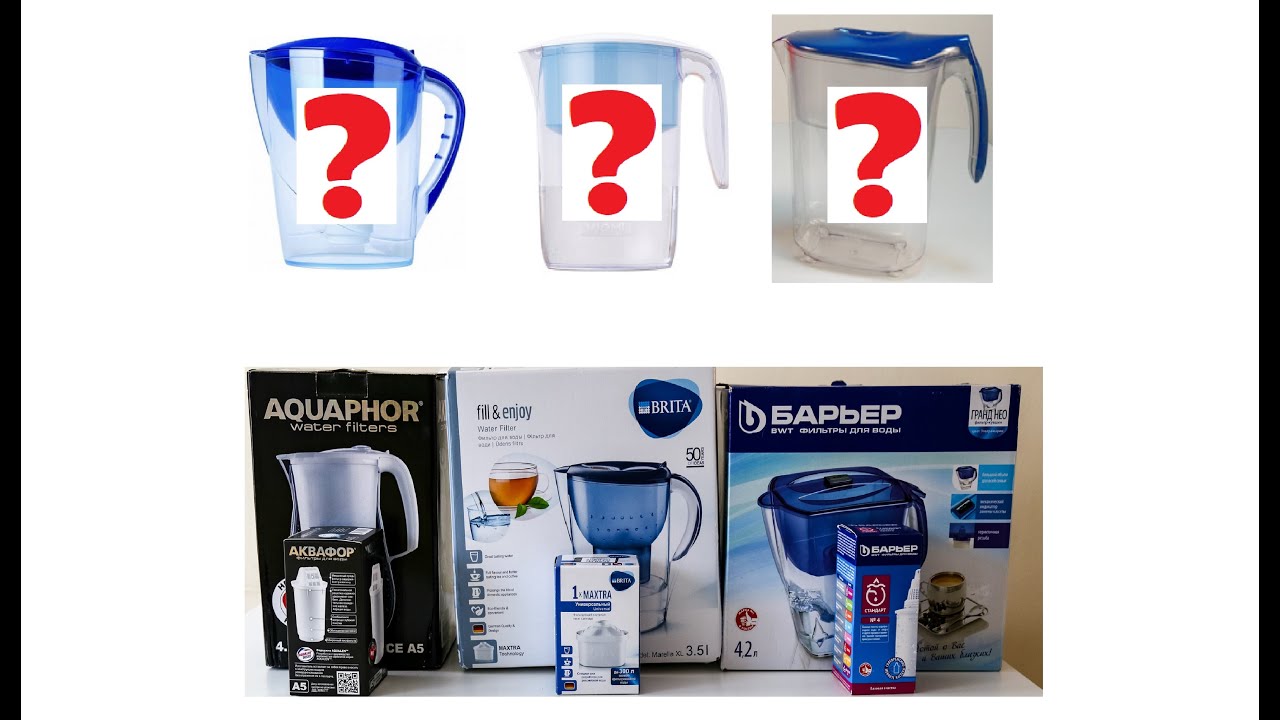 🥤 Фильтры для воды Xiaomi (Viomi) и Brita - ФУФЛО!?!? / ТЕСТ TDS 💦