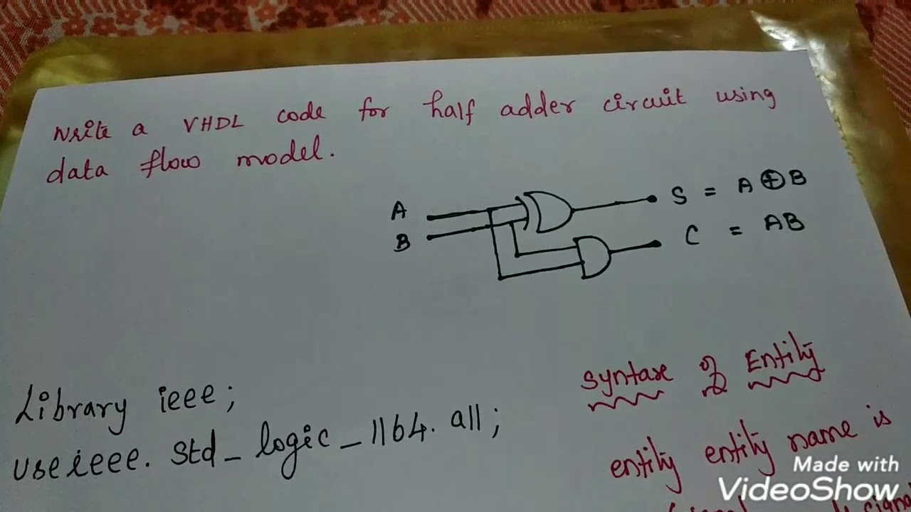 VHDL code for Half and Full Adder circuit