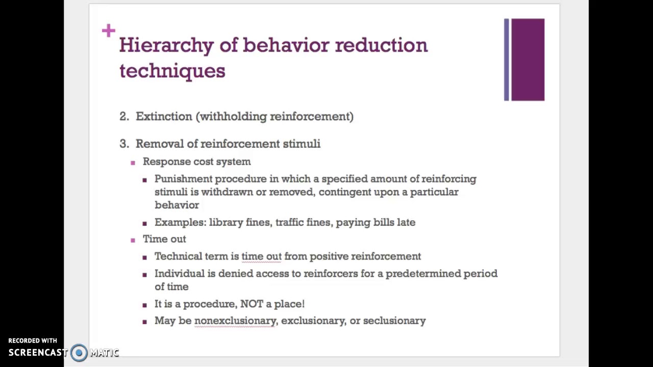 Behavior Reduction Procedures
