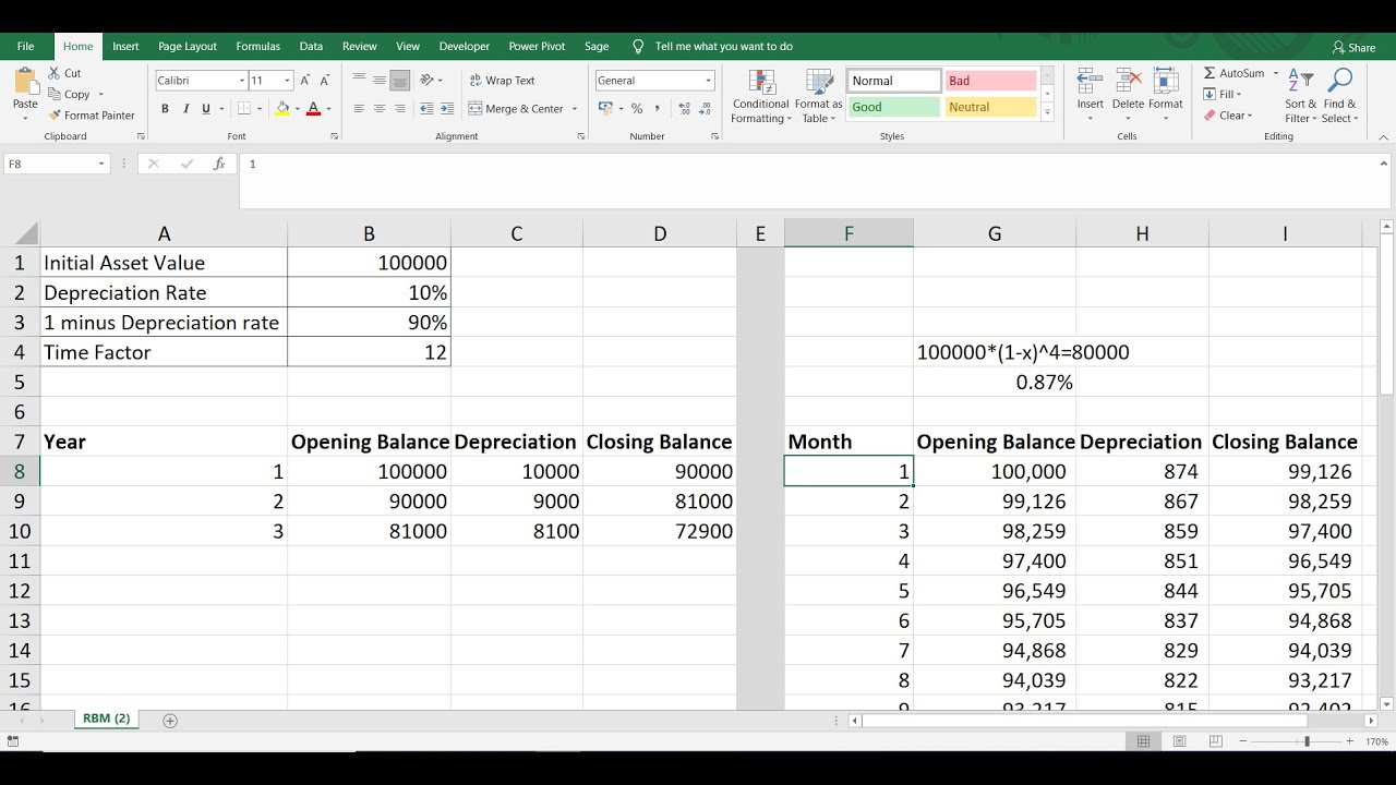 Calculate monthly/quarterly depreciation rates from annual rate - Reducing Balance Method