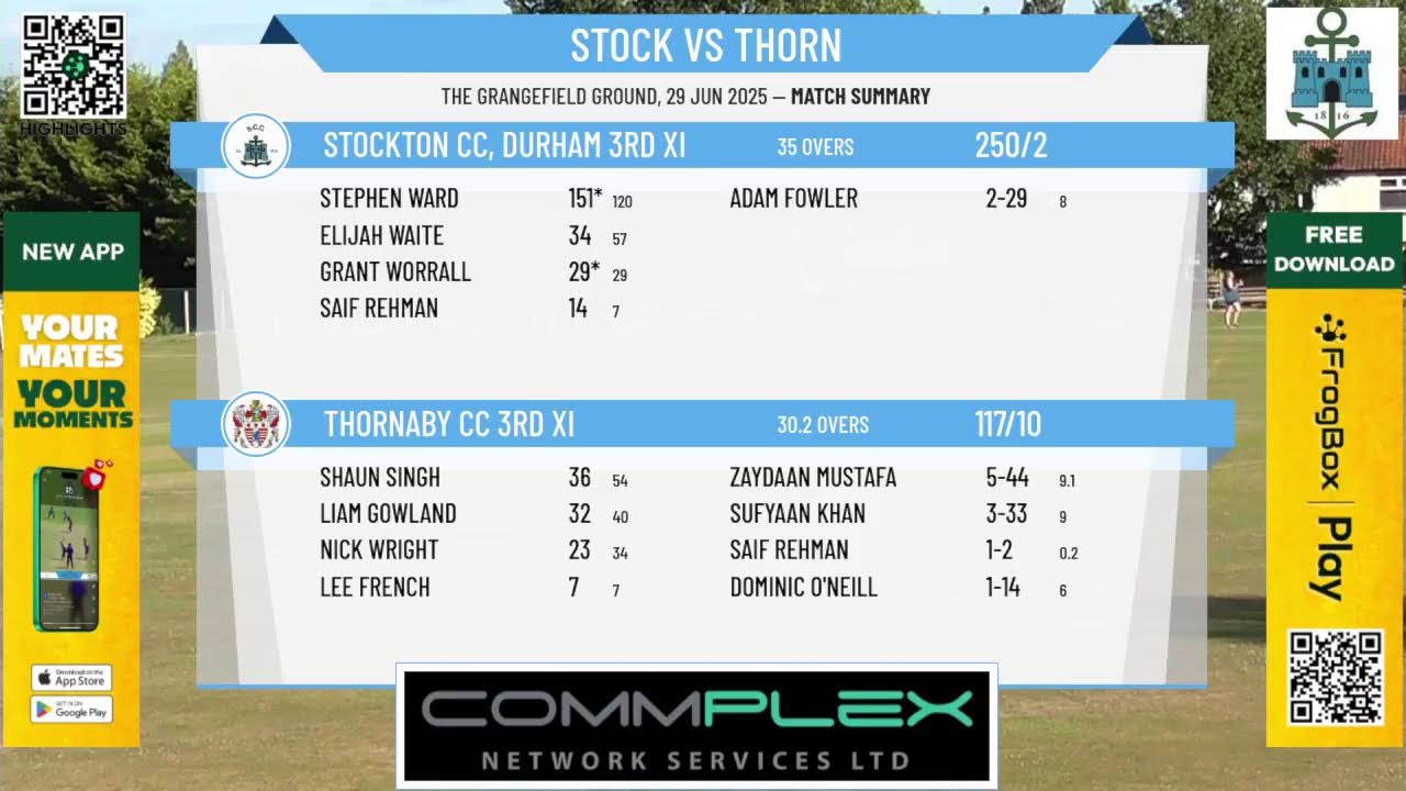 Stockton CC, Durham 3rd XI v Thornaby CC 3rd XI