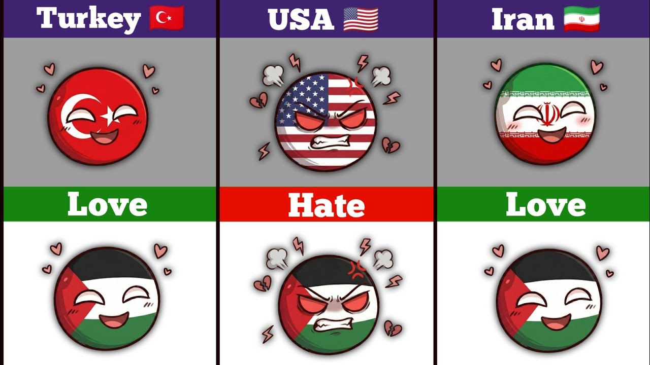 Countries That Hate/Love Palestine 🇵🇸 [Countryball]