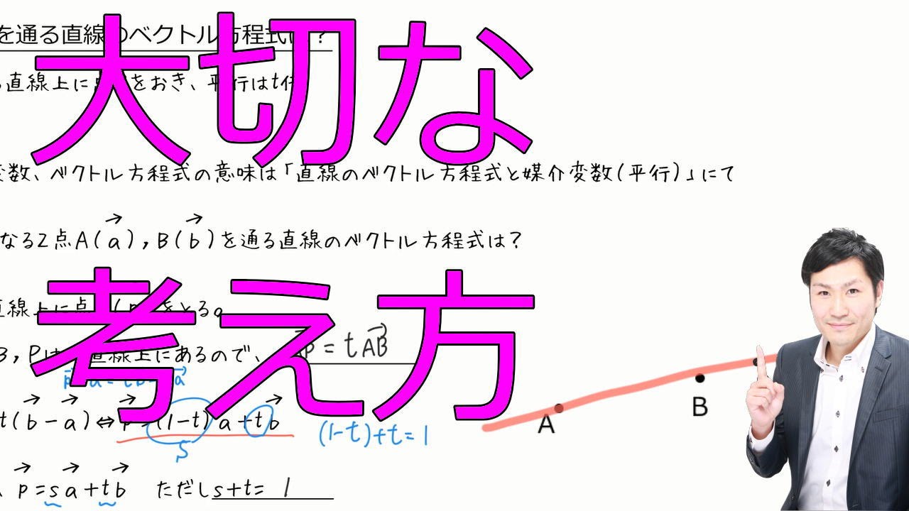 2点を通る直線のベクトル方程式と媒介変数【基本】(数Ｂ平面ベクトル5-02)