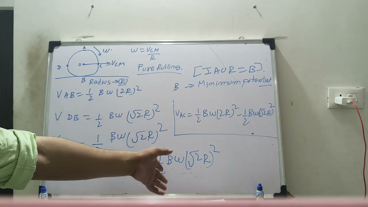 ELECTROMAGNETIC INDUCTION 