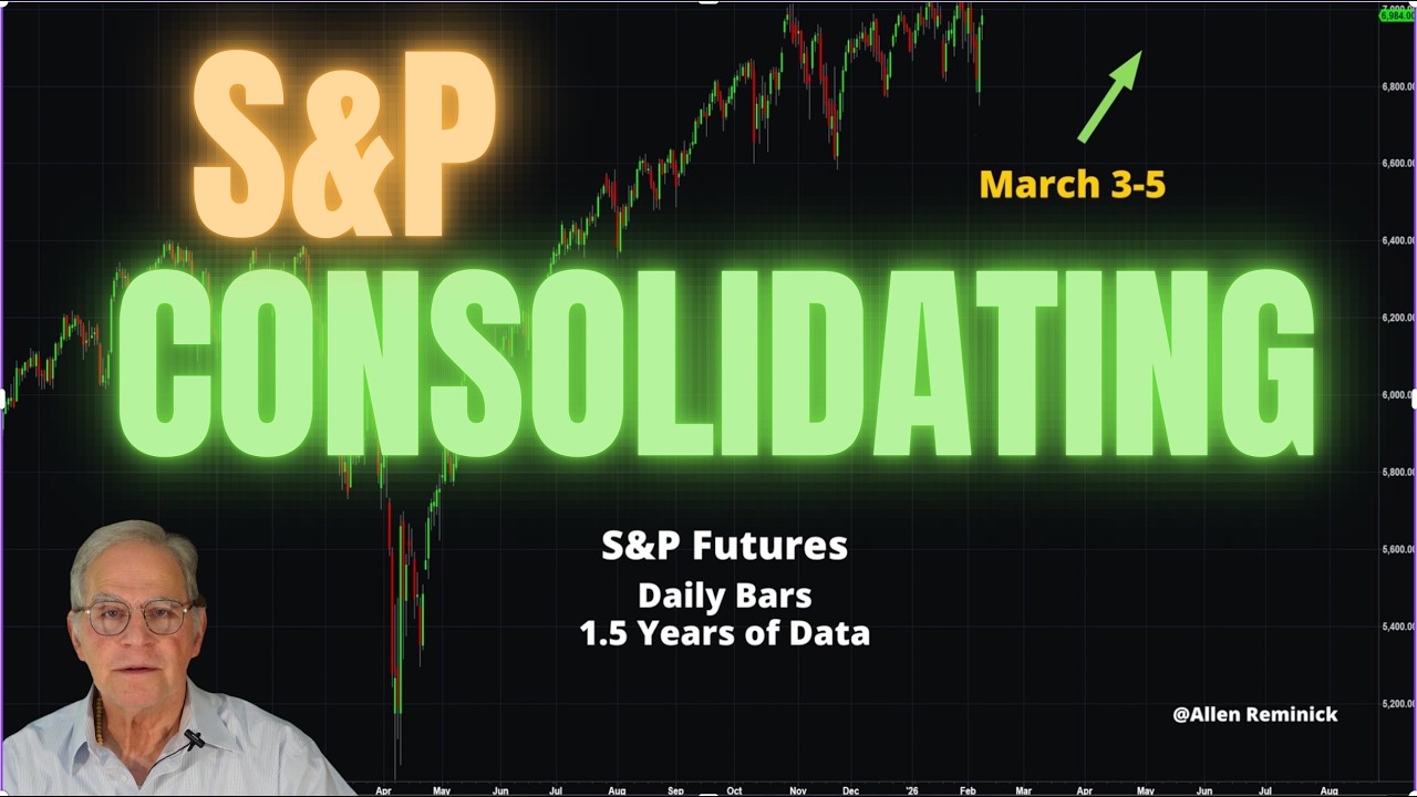 Сможет ли индекс S&P 500 консолидироваться перед значительным ростом?