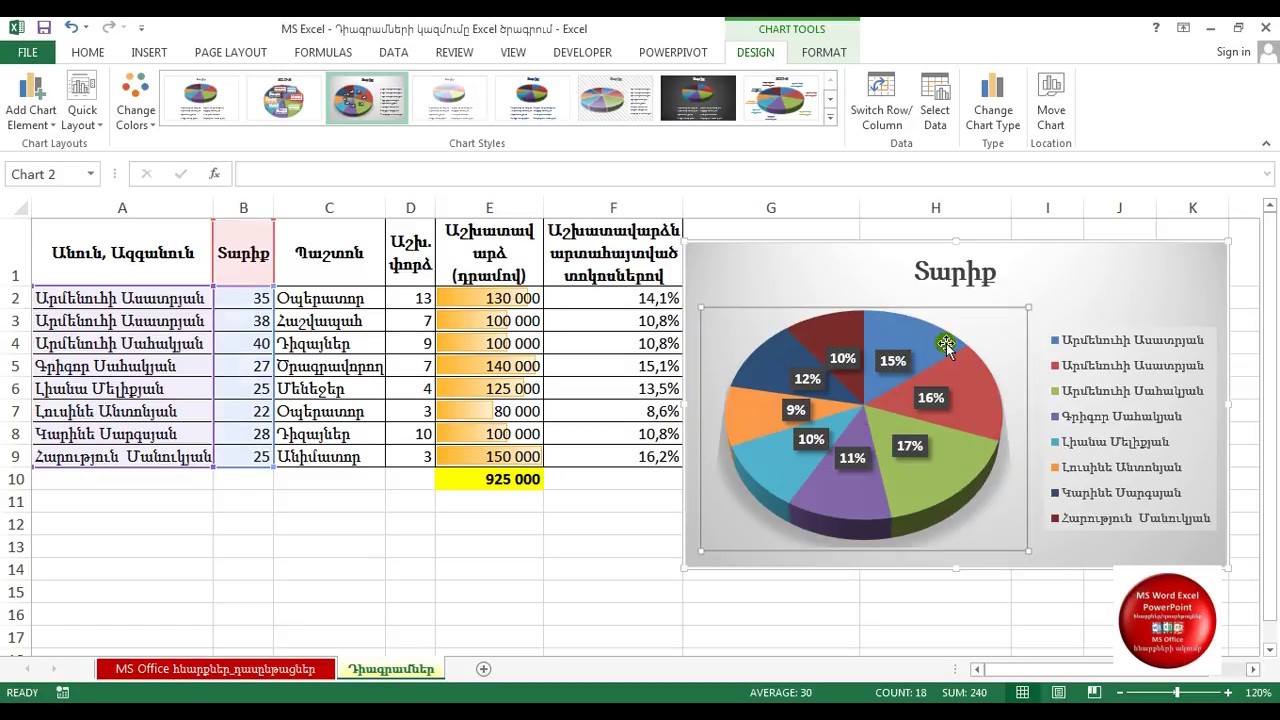 MS Excel  - Դիագրամների կազմումը Excel ծրագրում - Charts - Графики и диаграммы
