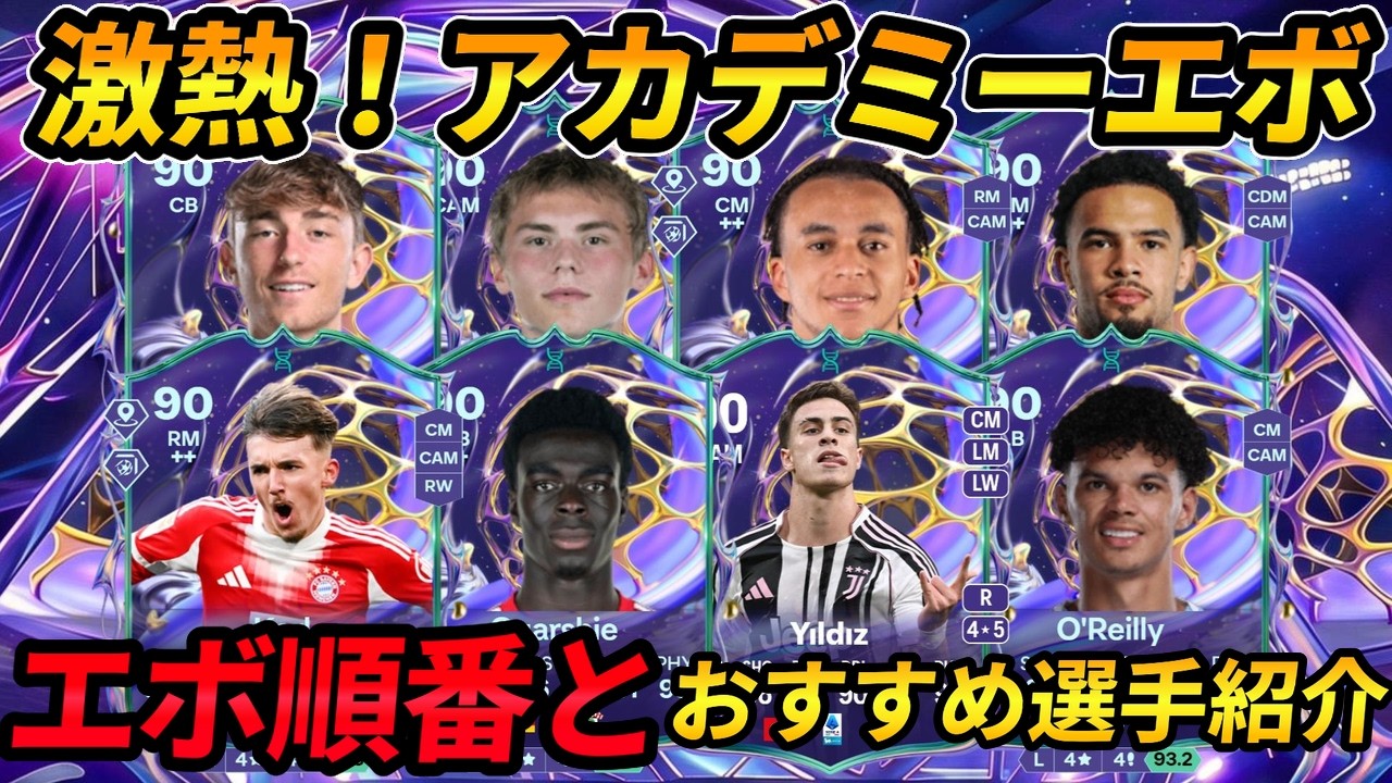 フューチャスターアカデミーエボリューションおすすめ選手紹介！手順紹介順番間違えると終わる・・！