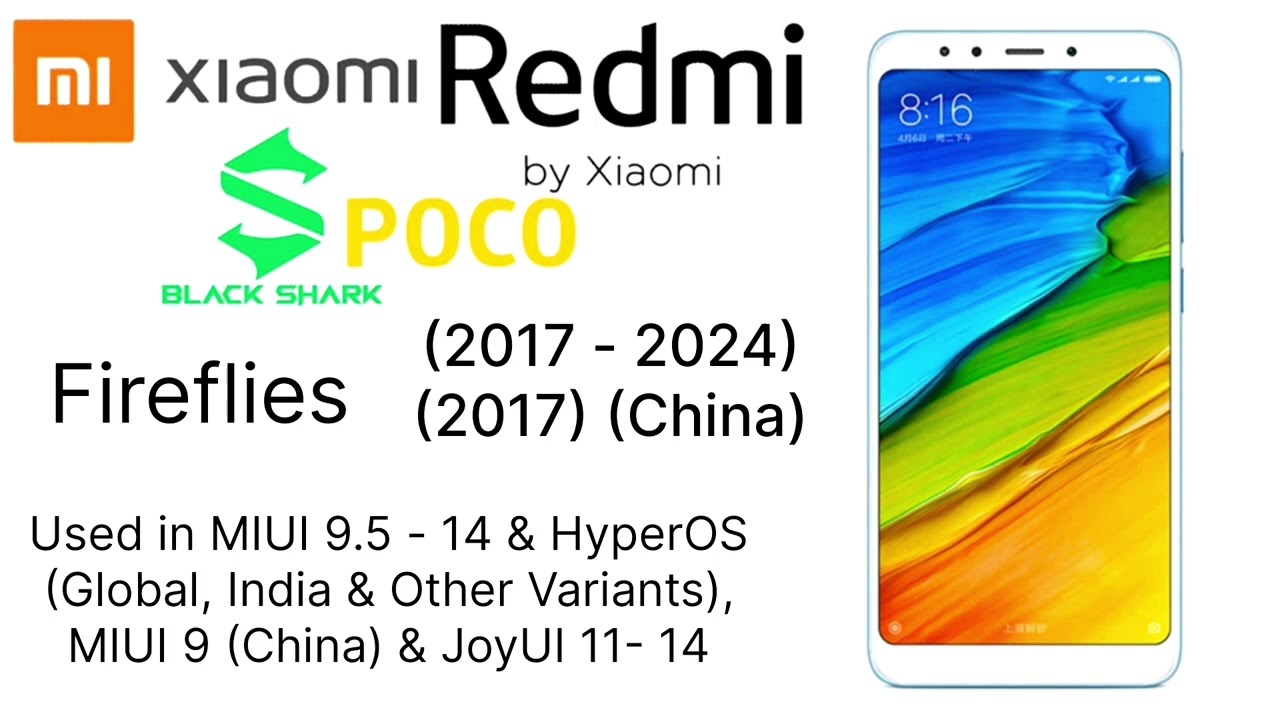 Evolution of Xiaomi Alarm Tones (2011 - 2024)