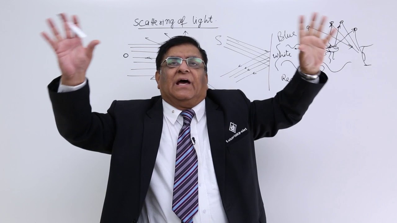 Class 12th &ndash; Scattering of Light | Ray Optics | Tutorials Point