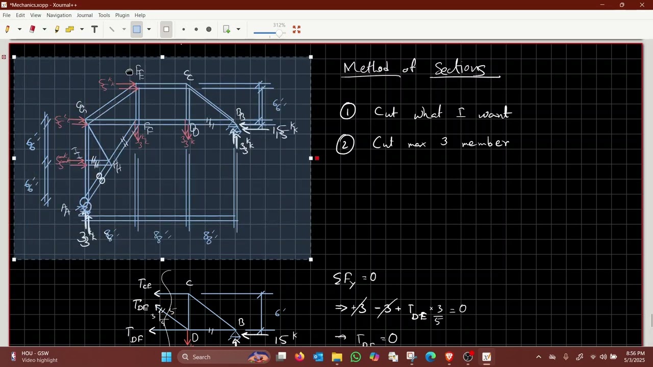12. Truss Analysis Basics | Method of Sections