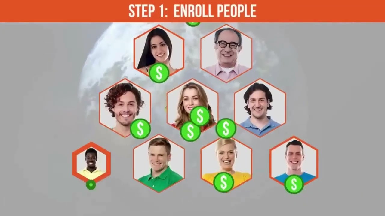 HOW LIVEGOOD WORKS AND THEIR COMPENSATION PLAN   | Complete Guide