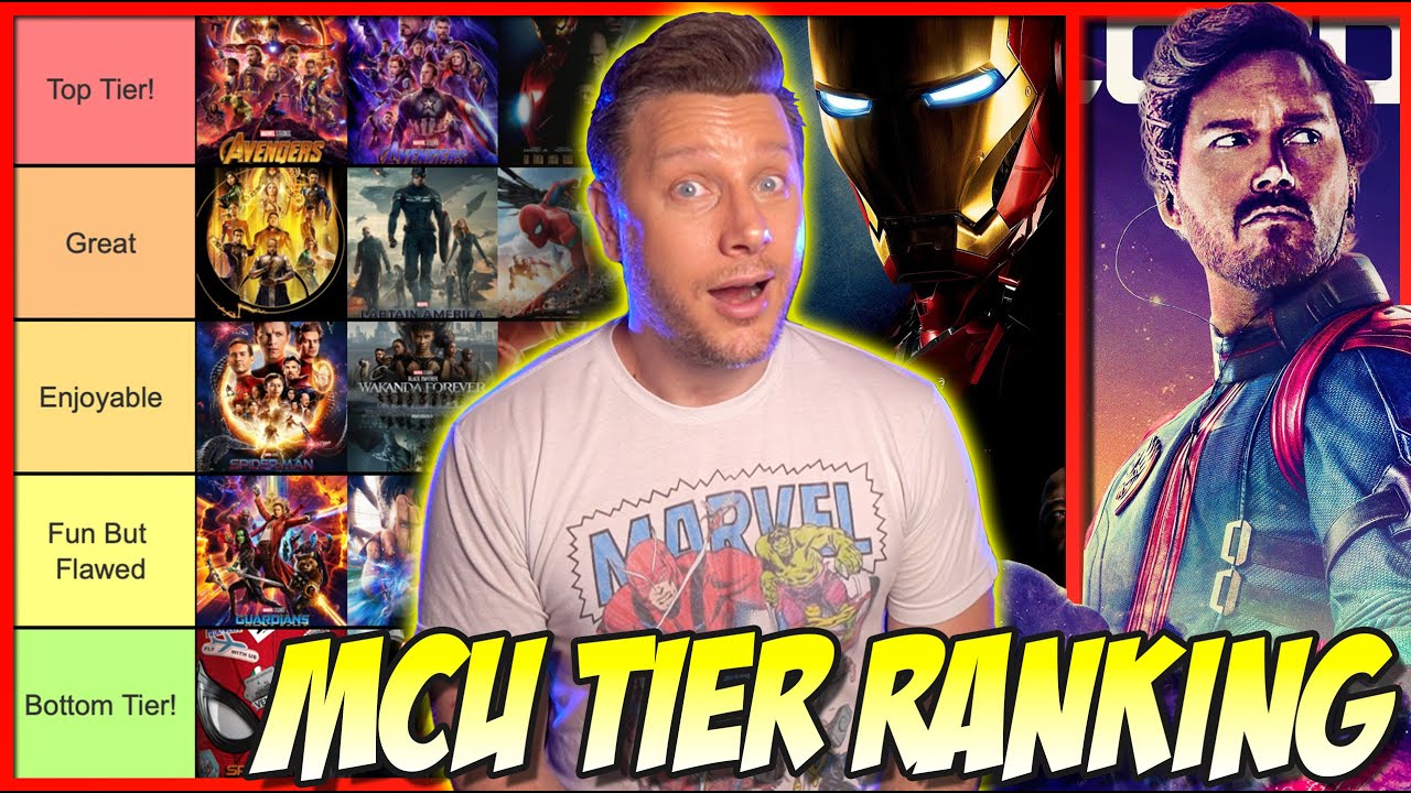 MCU Film Tier List! (Iron Man to Guardians of the Galaxy Vol. 3)