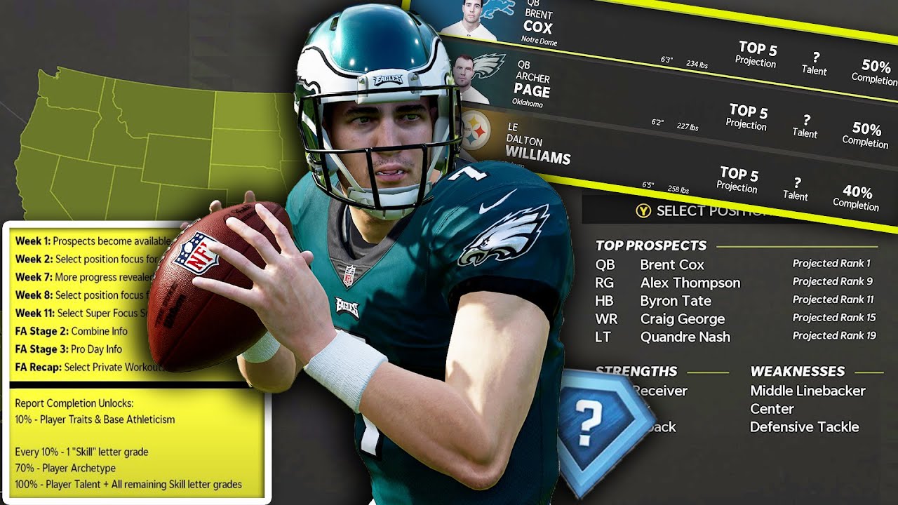 This Is How To Scout In The New Scouting Update Feature In Madden 22 Franchise! Scouting Tutorial!