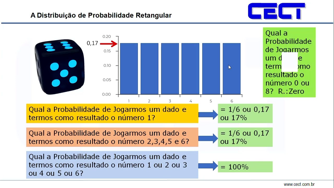 Curso Gratuito: Incerteza de Medição para Iniciantes - Parte 6/Aula 6