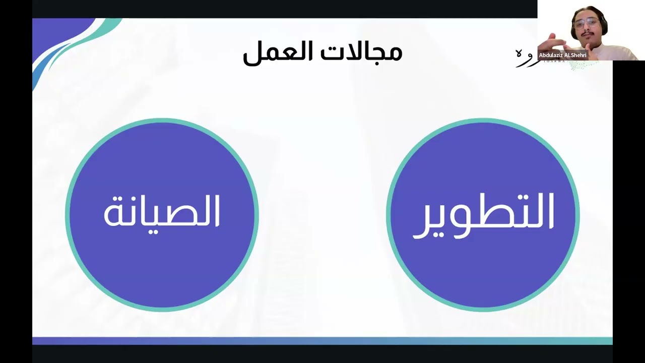 المحاضرة الثامنة من برنامج ثروة 2024