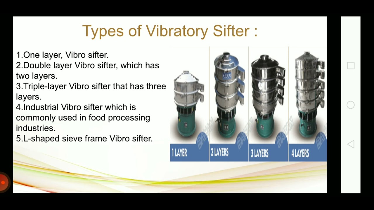 Working and Principle of Vibratory Sifter