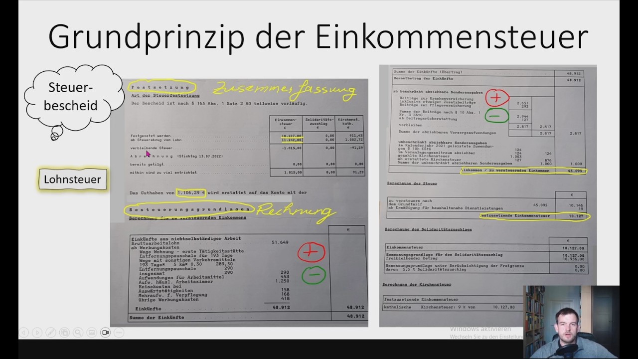 Einkommensteuer verstehen - Teil 1: Grundbegriffe & Grundprinzip