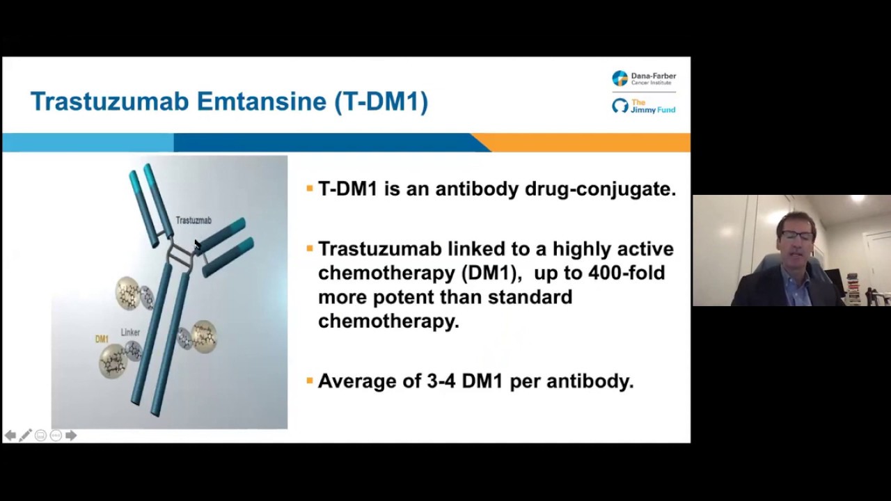 At the Leading Edge of Breast Cancer Research: Metastatic Breast Cancer