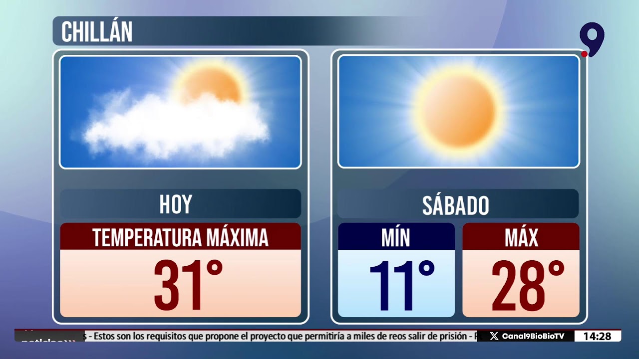 🔴 EN VIVO | Noticias Mediodía | Canal 9 BíoBíoTV 💻