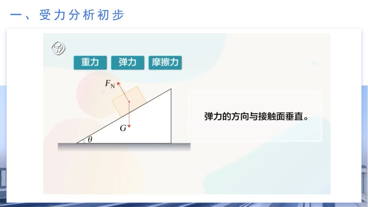 受力分析初步