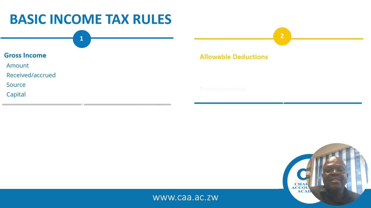 Navigating the Tax Bunker for the Pro Golfer   Short Vid