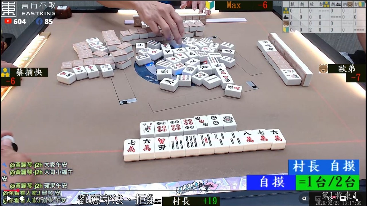 八卦山麻將 村長 歐弟 Max 蔡捕快 260223午