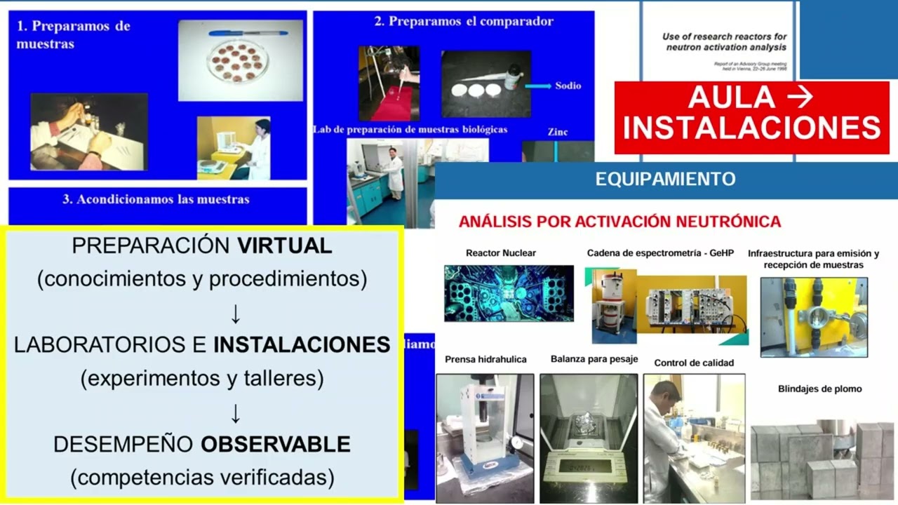 Implementación Modelo SAT cursos nucleares IPEN
