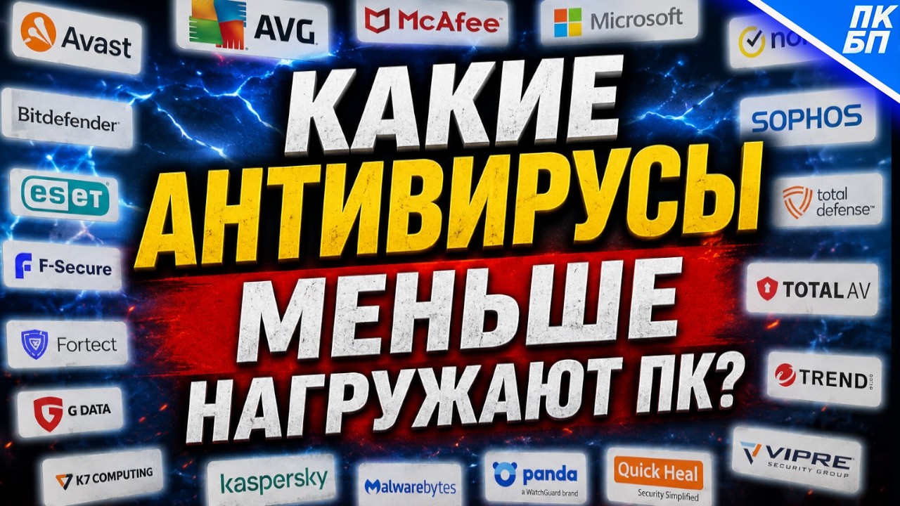 Эти АНТИВИРУСЫ БЫСТРЕЕ, чем Microsoft Defender! ТЕСТЫ 2026