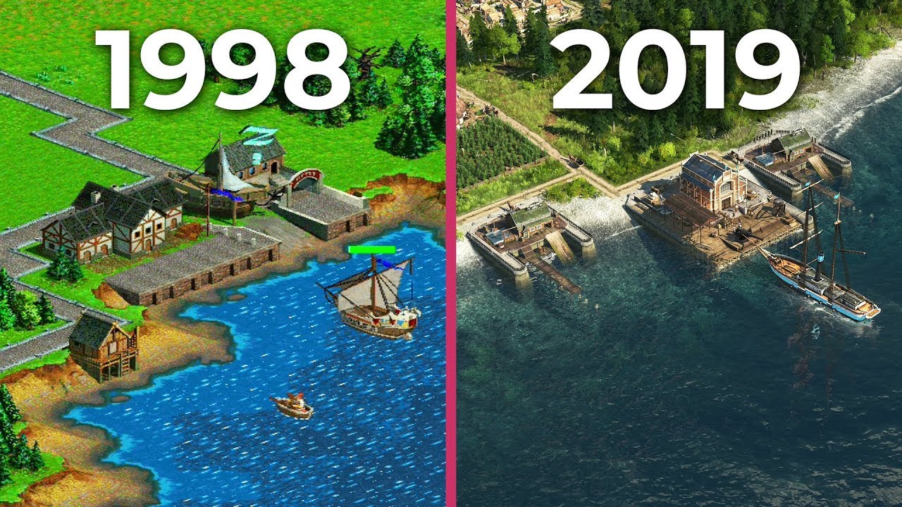 The Evolution of Anno – All Anno games from 1998 to 2019 | History Video