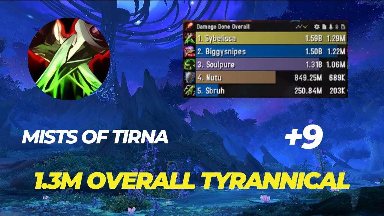 +9 Mists of Tirna  assassination rogue pov 1.3M overall TWW 11.0.2 seaon 1