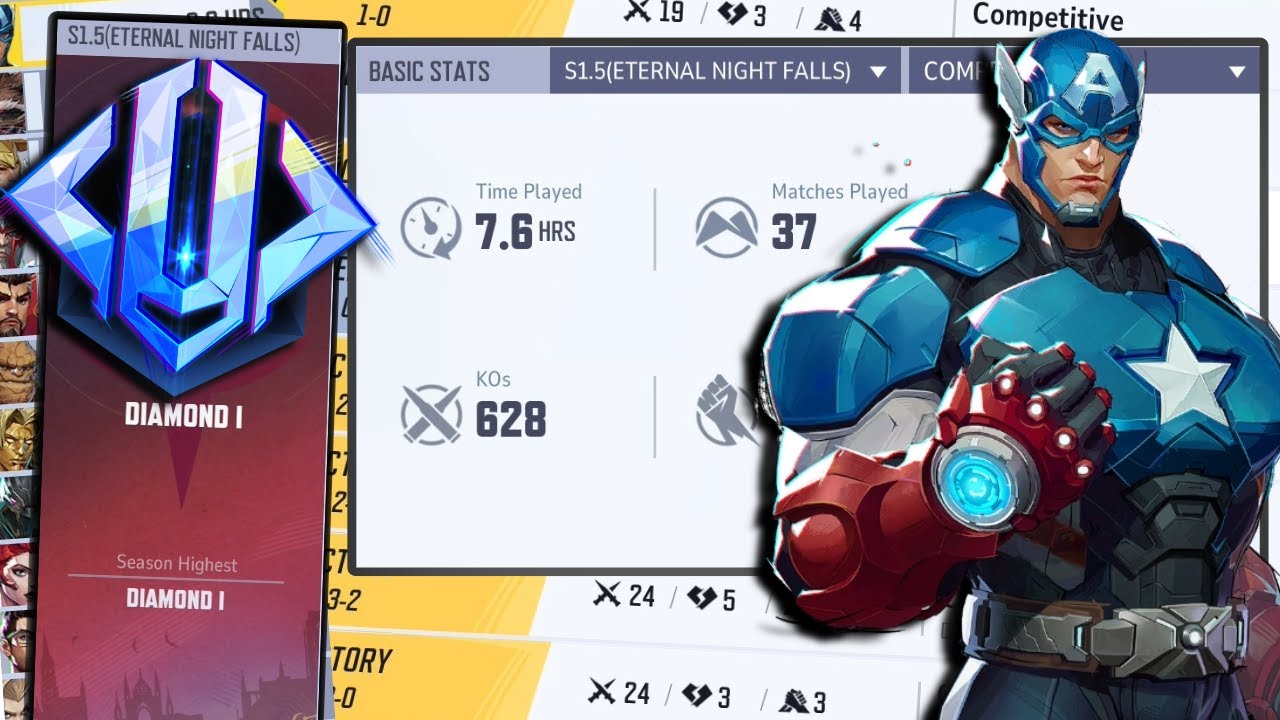 this is what an AVERAGE CAPTAIN AMERICA game looks like in DIAMOND