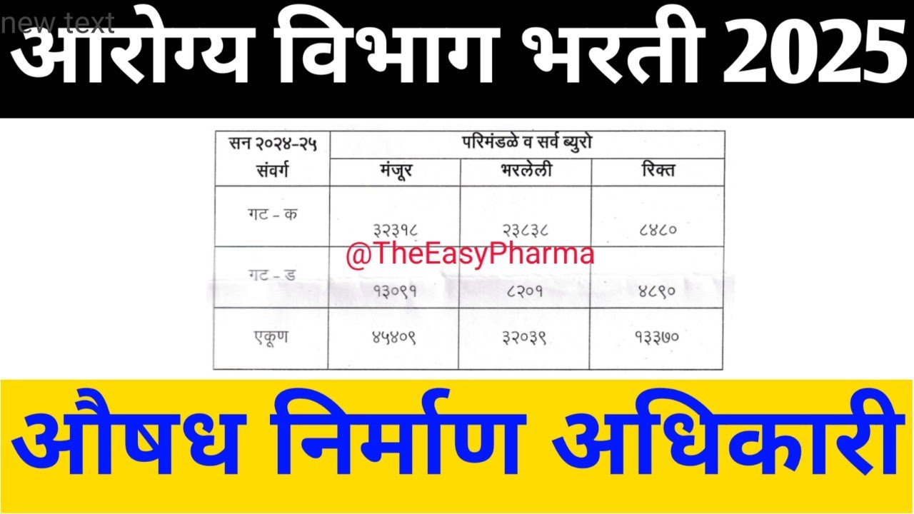 सार्वजनिक आरोग्य विभाग | Pharmacist Vacancy | औषध निर्माण आधिकारी भरती #pharmacist