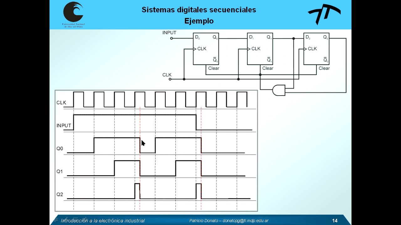 Sistemas digitales secuenciales - Ejemplos y aplicaciones