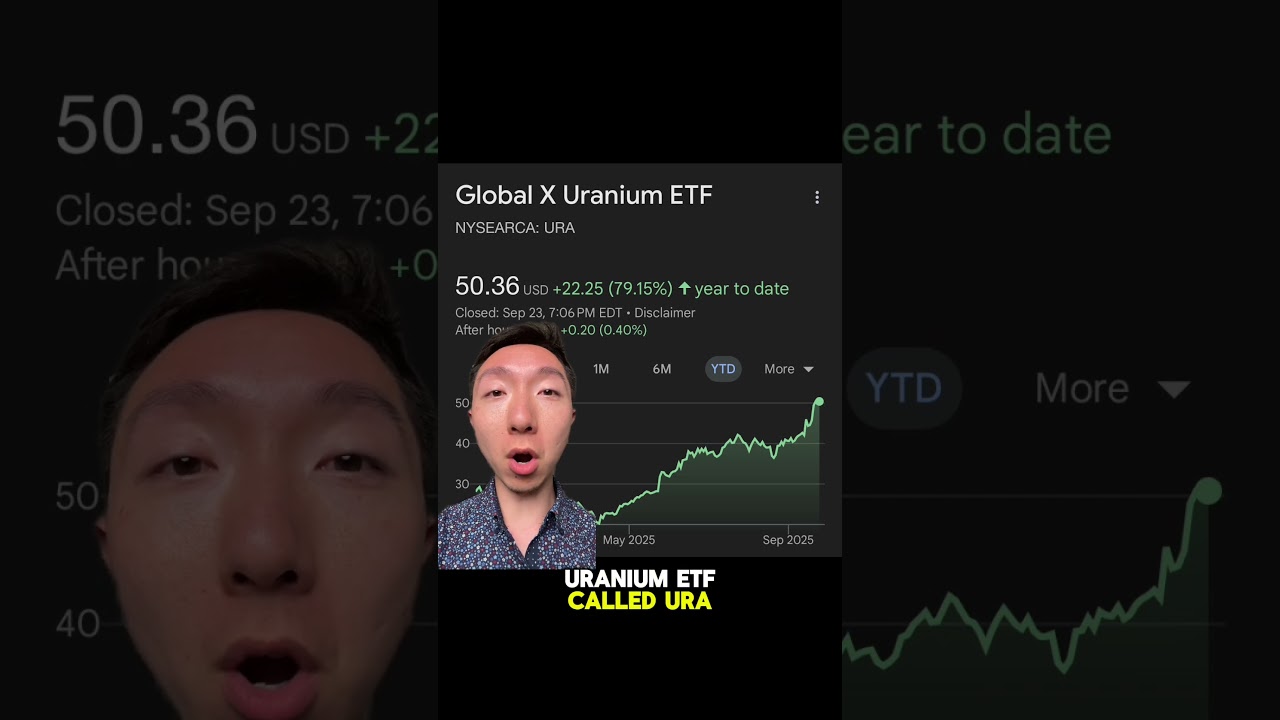 3 Nuclear Stocks To Watch | Investors Buying Fast 🔥