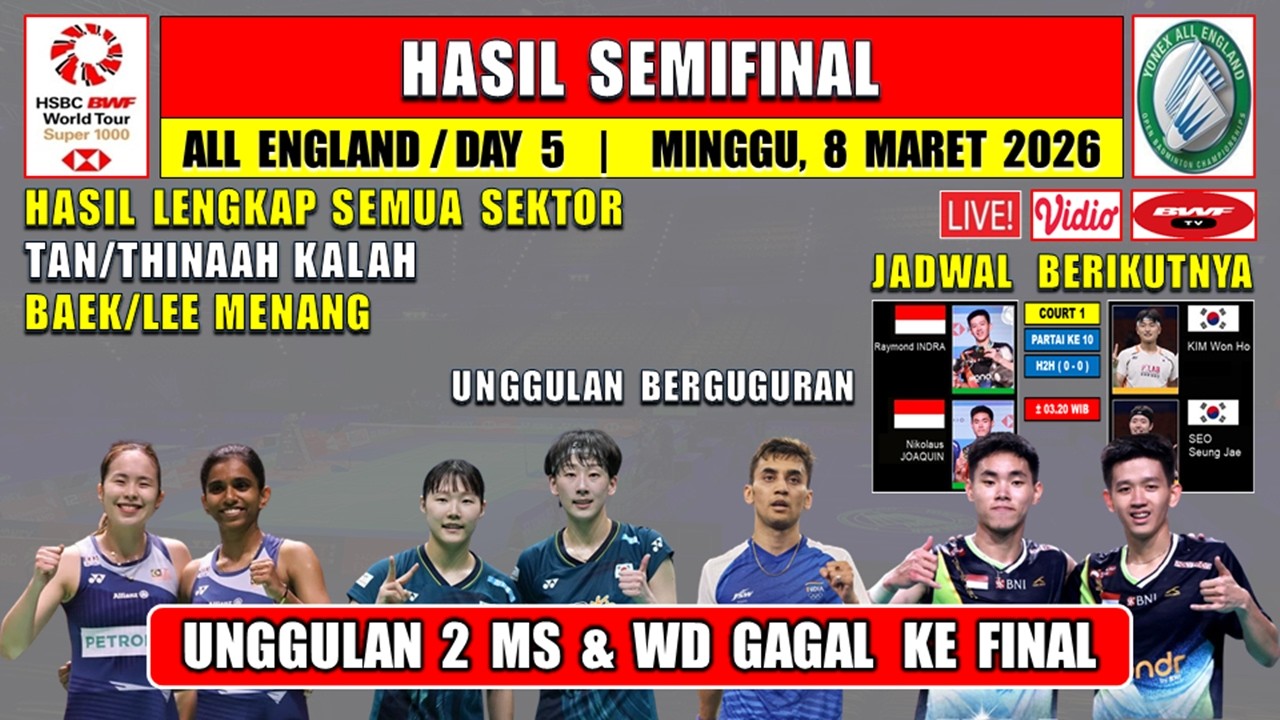 UNGGULAN 2 MALAYSIA & THAILAND KALAH ~ Hasil Semifinal All England Open 2026 Hari Ini