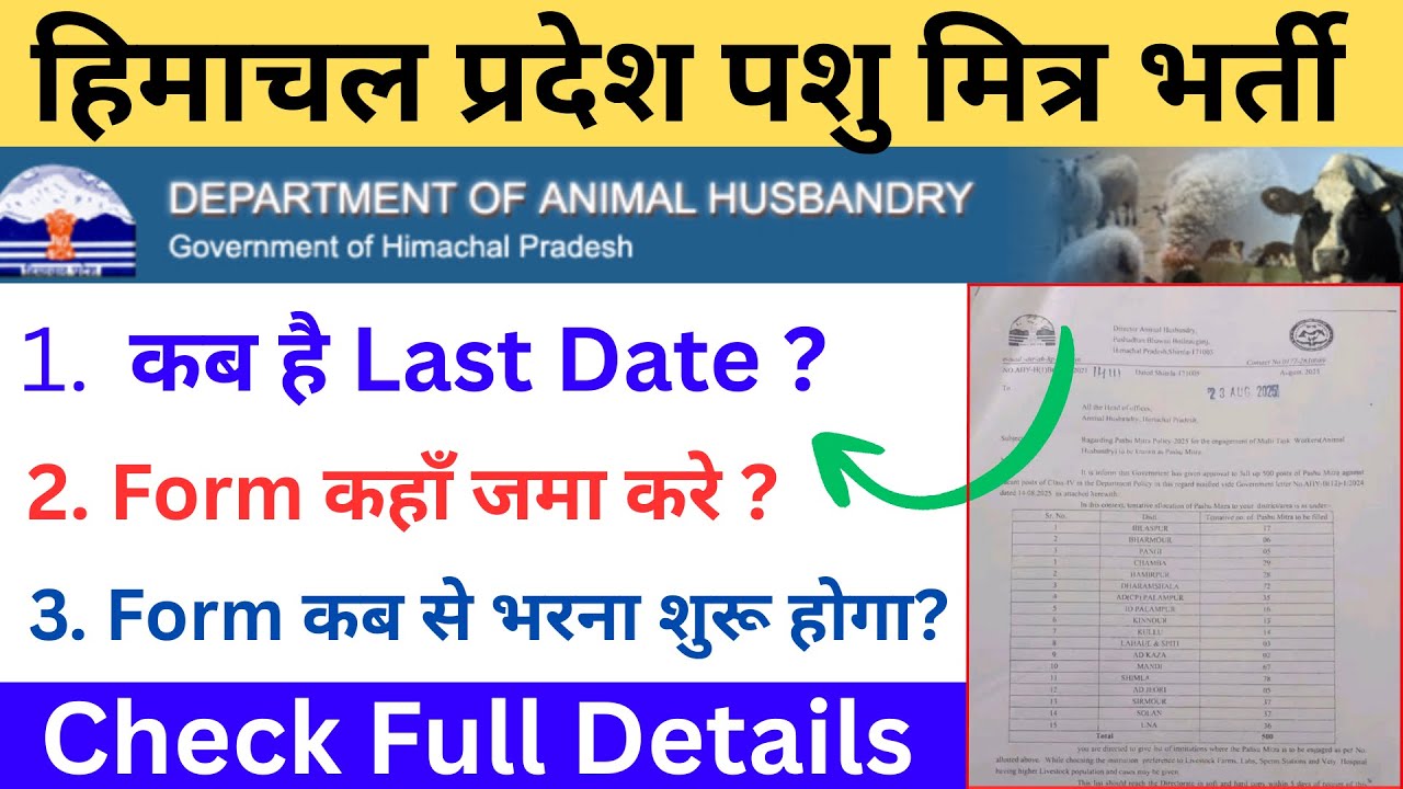HP Pashu Mitra Vacancy 2025 Last Date | HP pashu mitra form Kaise bhare