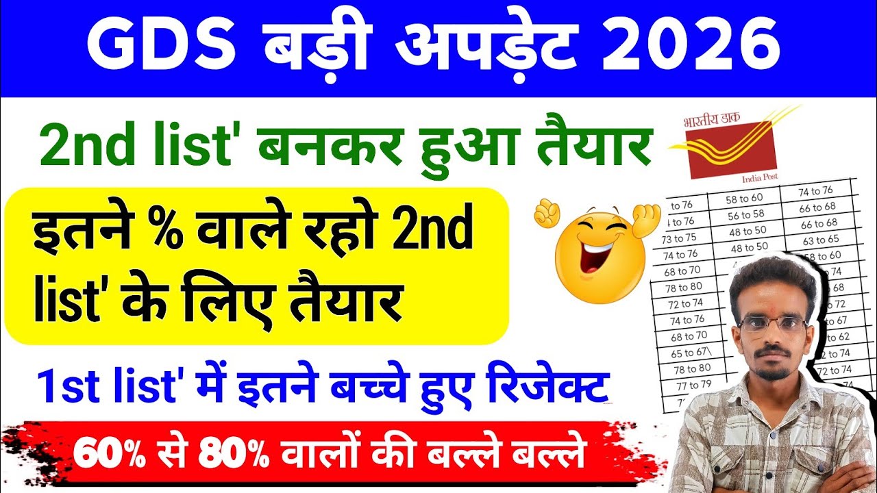 GDS 2nd list' बनकर हुआ तैयार | GDS बड़ी अपडेट 2026 | By Sonu sir 
