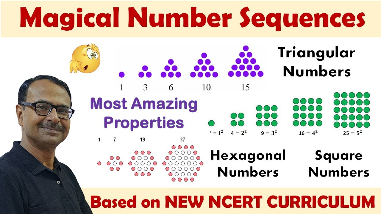 Number Sequence II Triangular & Square Numbers II Virahanka or Fibonacci II Hexagonal Numbers #magic