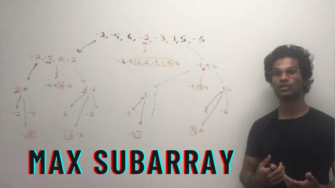 (Remade) Maximum Sum Subarray | Kadane's Algo | Divide And Conquer | Leetcode 53